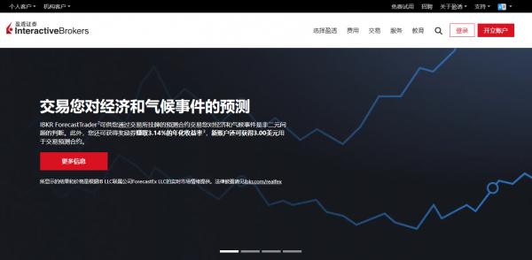 比特币ETF是什么？中国投资者怎么买？富途、老虎、盈透证券官方链接