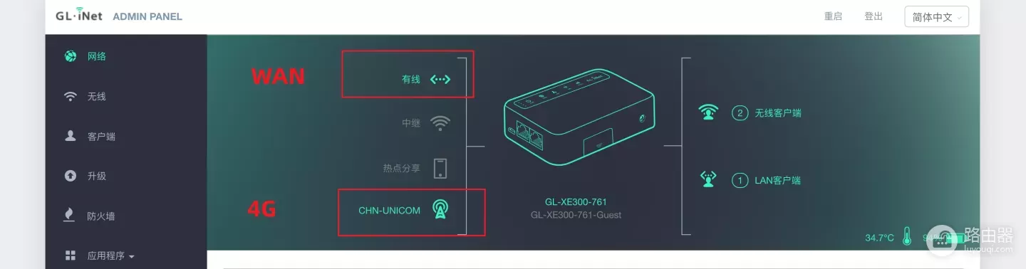 搭载OpenWRT的4G路由器，还可当轻量NAS，GL.inet XE300随身WIFI