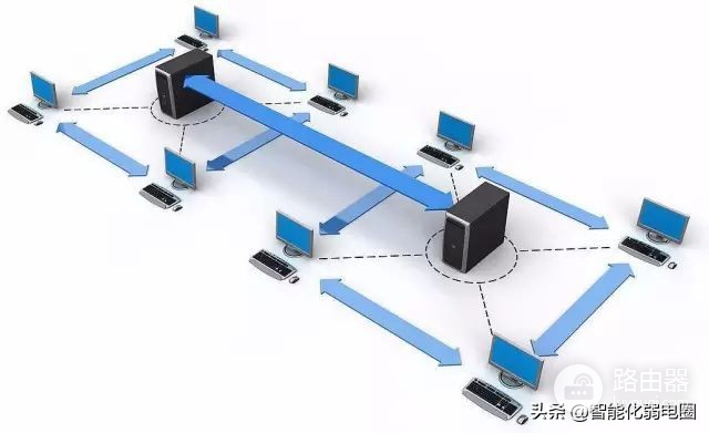 交换机与路由器的区别-根据数据如何区分路由器交换机