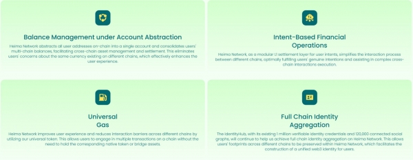 Heima (HEI)币是什么?Heima网络结构身份和多链如何结合
