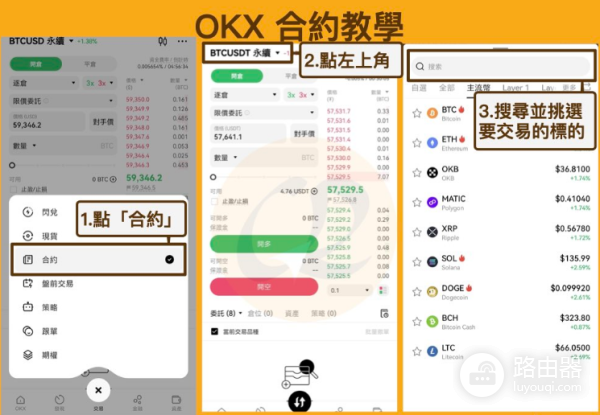 OKX合约交易有什么优势和风险? OKX合约交易值得参与吗?
