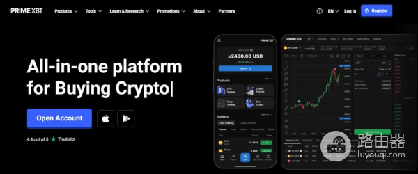 2025年匿名交易平台排名,无KYC交易所排行榜