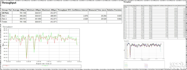 AX11000无线路由开箱拆解评测-AX11000拆解