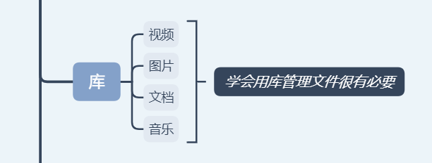 如何美化和管理电脑(如何美化电脑)