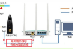 192.168.1.1跳转到联通界面？