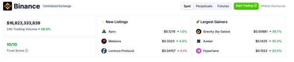 哪个加密交易平台安全系数最高?主流加密交易平台安全机制排名