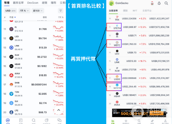 常见的虚拟币看盘软件有哪些? 虚拟币看盘软件哪个好用?