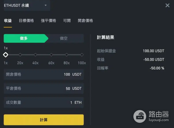 套期保值是什么?如何利用合约交易避开虚拟币价格波动?