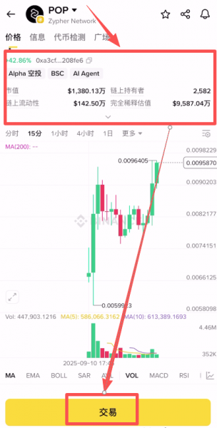 入门比安阿尔法(Alpha),低门槛轻松赚奖励