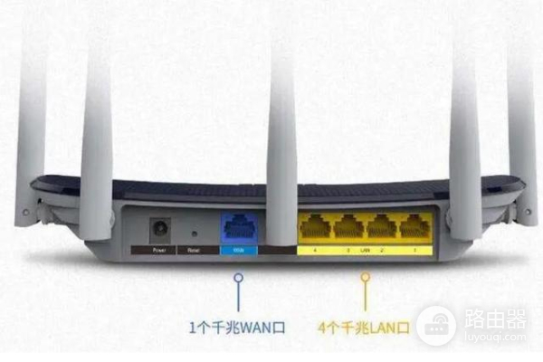 路由器后边4个插口有什么区别(路由器后边4个插口不同点是什么)