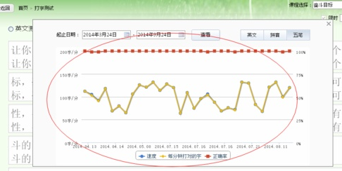 金山打字通2024版