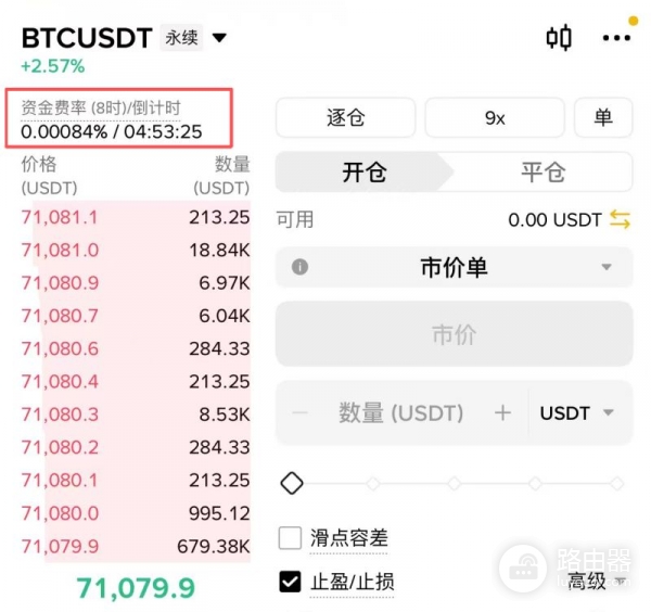 比特币资金费率这么看？怎么通过资金费率套利？