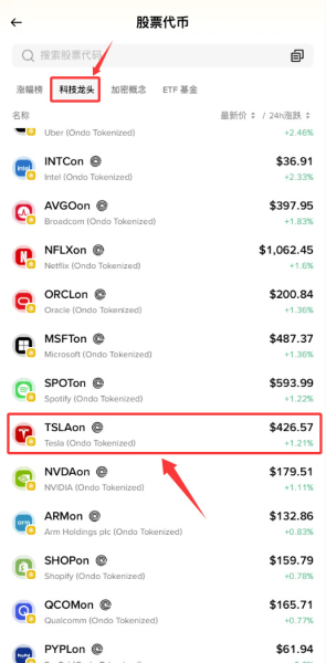 如何在币安钱包买美股？稳定币即可买美股