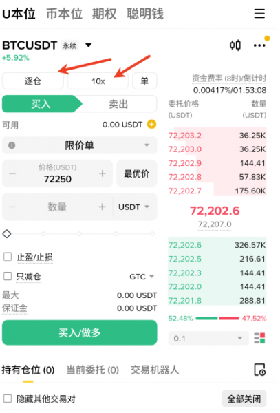 安币全仓与逐仓的区别？永续合约交易爆仓风险经验