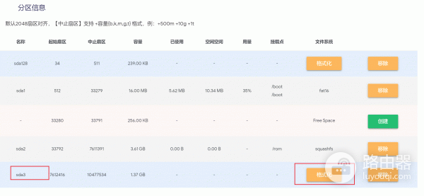 OpenWrt根分区扩容完整教程，扩容根分区和挂载新盘