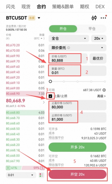 双向止盈止损单是什么？新手合约交易必备风控教程