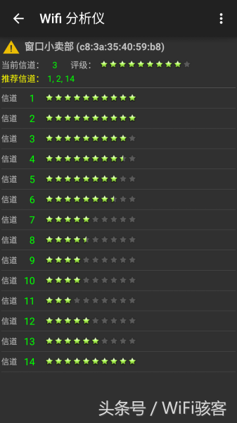wifi分析仪数据怎么看(实用的wifi分析仪,网络高手常用于检测无线信号)