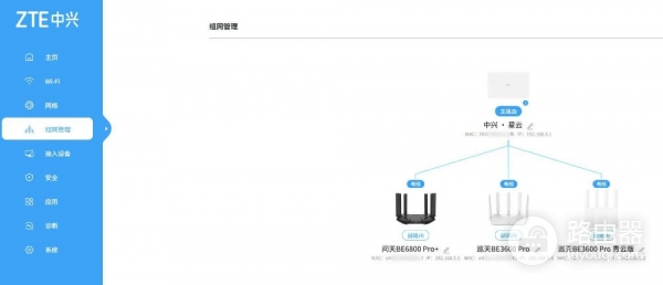 中兴星云MAX全2.5G主路由MESH组网方法
