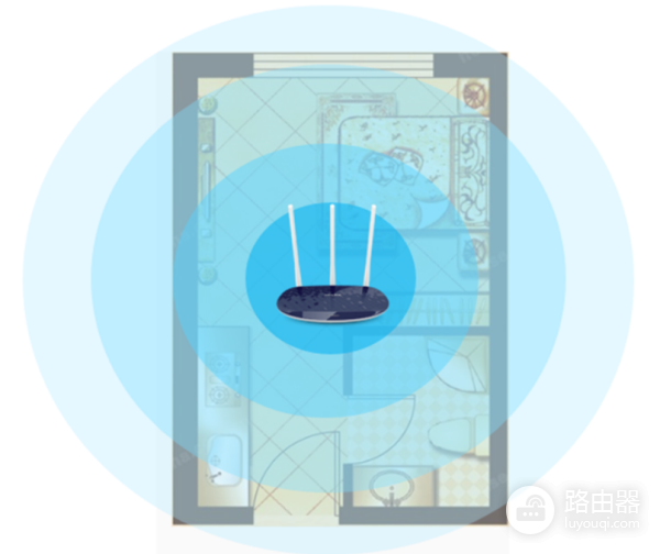 路由器wifi信号覆盖范围有多少米？