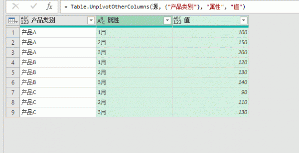 excel二维表转一维表怎么做？power query逆透视列解决方法