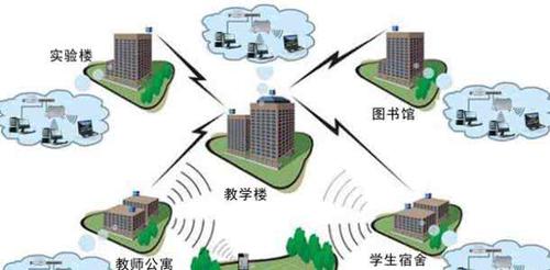 学校wifi看黄会有记录吗（学校wifi看黄是否会有记录）