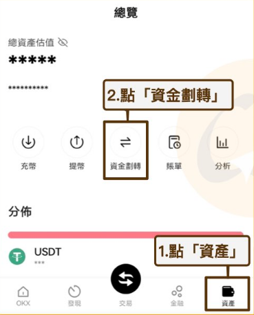 OKX Jumpstart是什么? 如何在OKX Jumpstart上赚取收益?