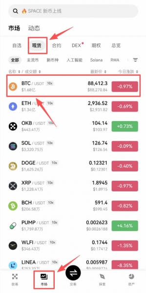 如何准确查看比特币现货交易量?BTC链上交易量是多少?