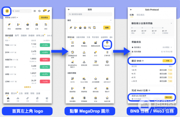 BNB有哪些钱生钱的玩法? 如何利用BNB赚取收益?