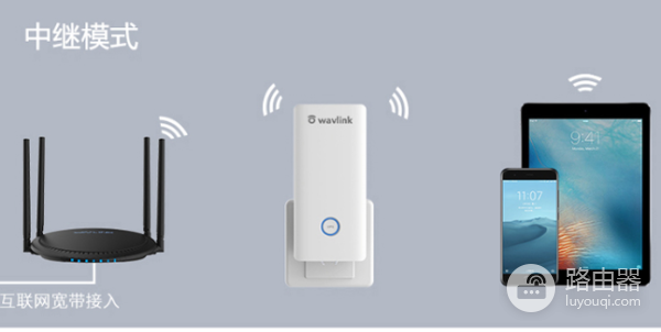 wavlink睿因wifi中继器手机设置