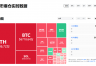 比特币今天爆了多少仓?实时查爆仓神器+防暴击保命指南