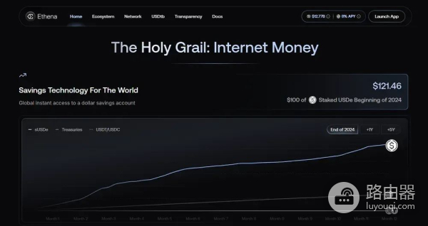 USDe、USDC、USDT与EURC的差异与优势
