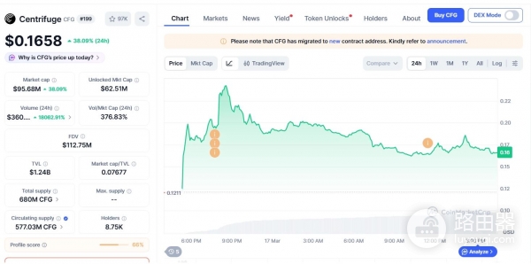 Centrifuge（CFG）是什么币？现实资产上链Centrifuge的路径