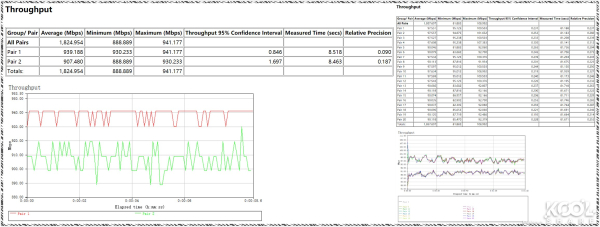 AX11000无线路由开箱拆解评测-AX11000拆解
