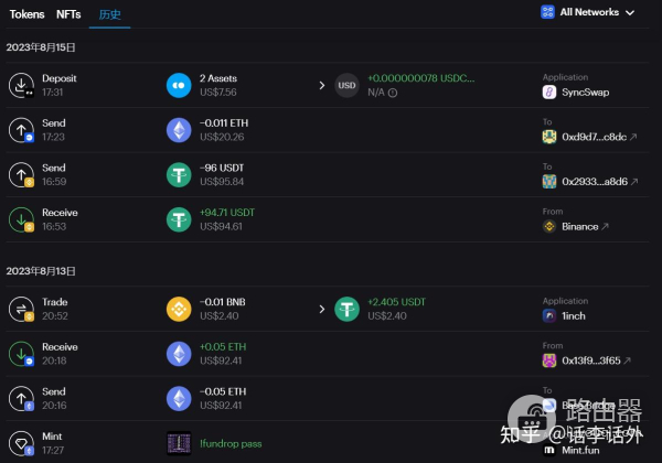 Defi投资组合跟踪工具大全,如何高效追踪你的加密资产?