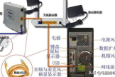windows7台式电脑怎么连接路由器(台式机路由器如何连网)