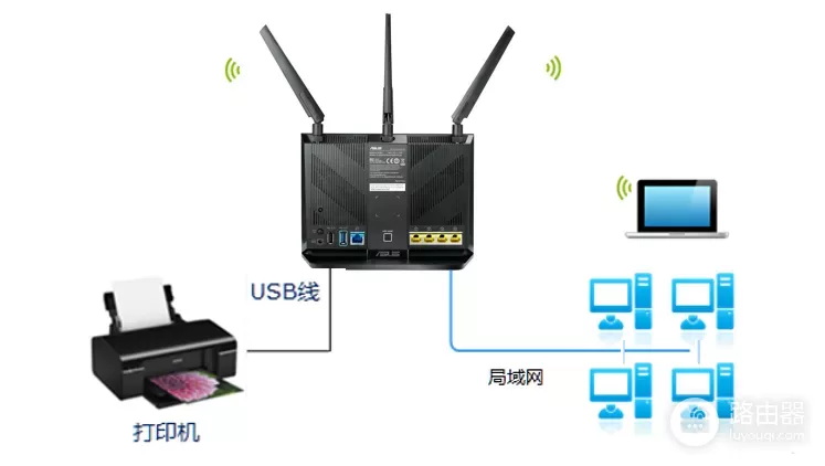 巧用路由器实现网络打印机(打印机如何串联路由器)