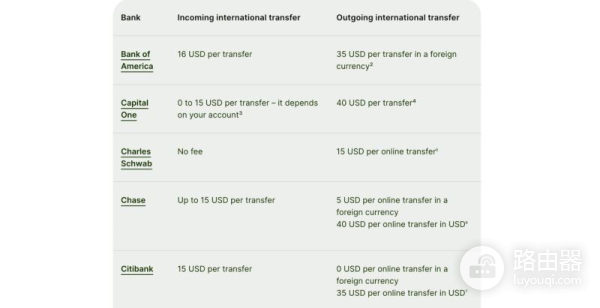 U卡安全出金新选择,区块链支付的现实桥梁