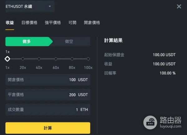套期保值是什么?如何利用合约交易避开虚拟币价格波动?