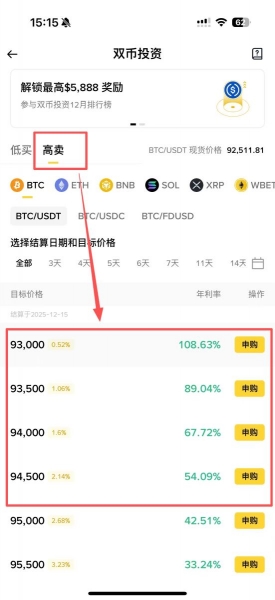 双币投资怎么玩？有什么风险？