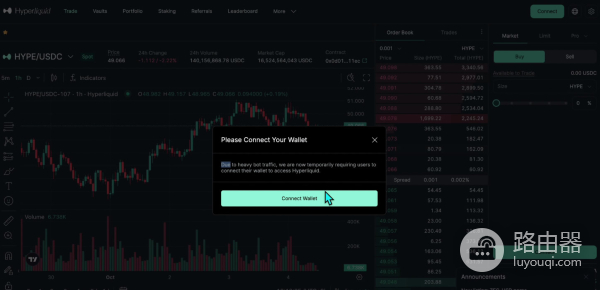 全球加密交易所SABC分级