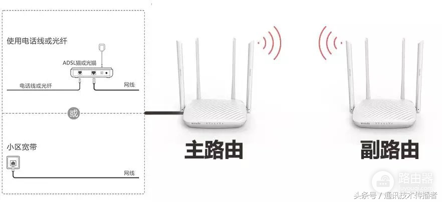 路由器无线桥接的详细图文教程(腾达路由器如何桥接无线网)