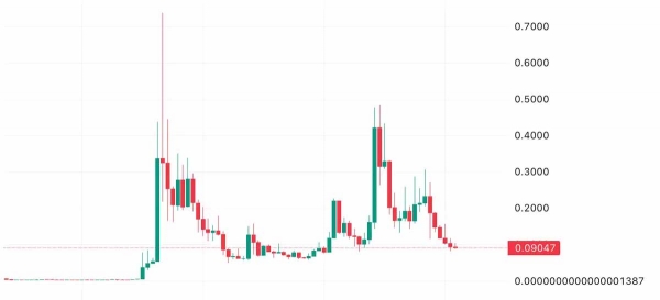灰犀牛事件到底是什么？币圈常见的大风险