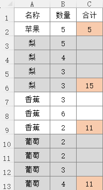 Excel相同项最后一行汇总教程：根据A列重复项自动计算B列总和