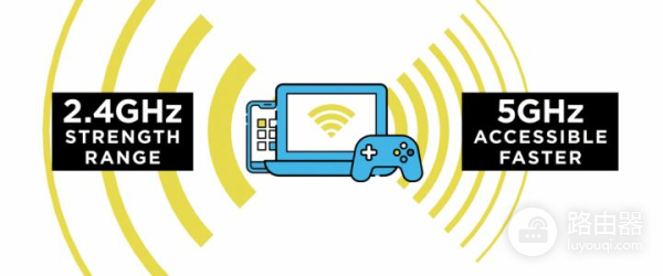 如何选购合适的路由器(如何选择家用网络路由器)