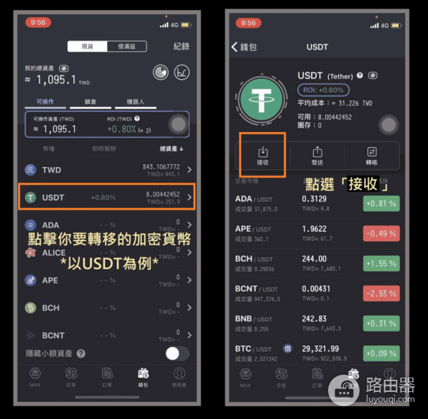 币安出金安全吗？币安C2C和链上出金操作指南