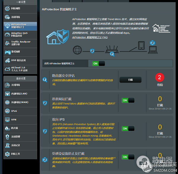 光猫更换指南-光猫 更换
