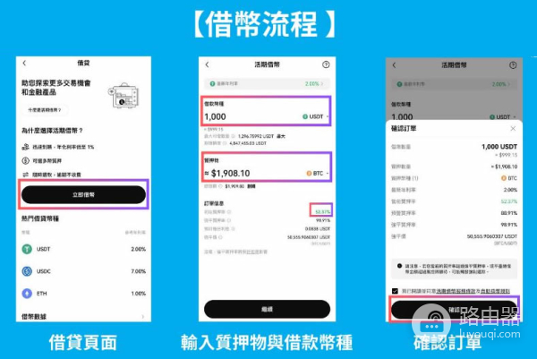 什么是OKX借币?OKX借币的操作流程与策略