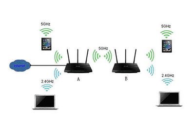 租房wifi连接上不能上网怎么办（租房wifi连接上不能上网怎么解决）