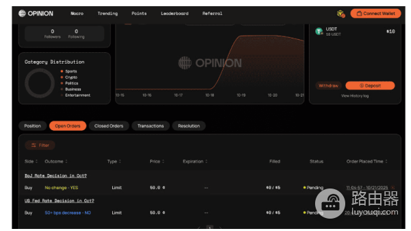 意见预测市场Opinion是干什么的? 如何利用Opinion赚取收益?