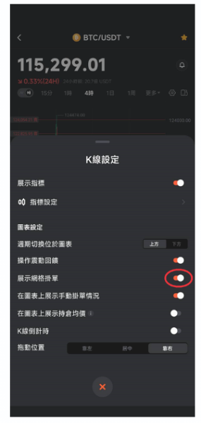 什么是无限网格交易? 如何设定无限网格交易?